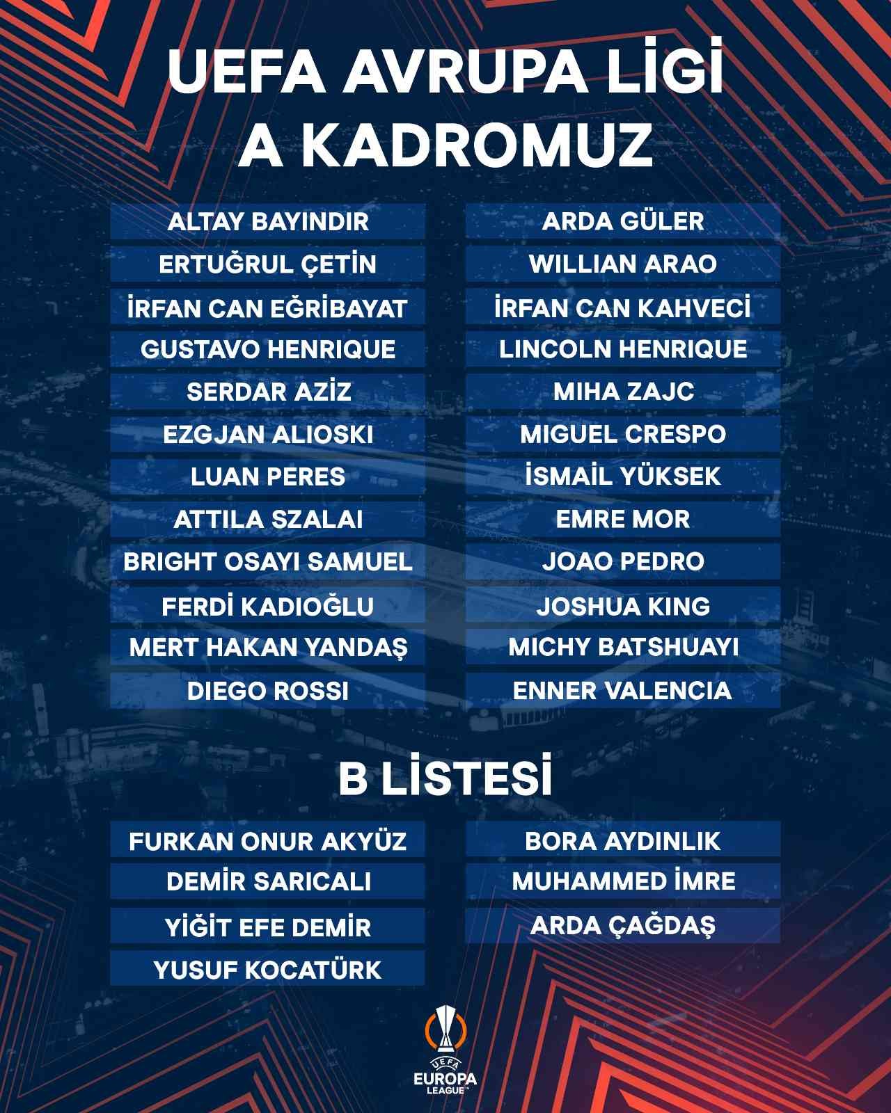 Fenerbahçe’de UEFA kadrosu belli oldu