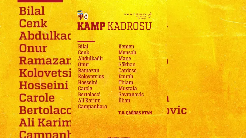 Kayserispor’da kamp kadrosu belli oldu