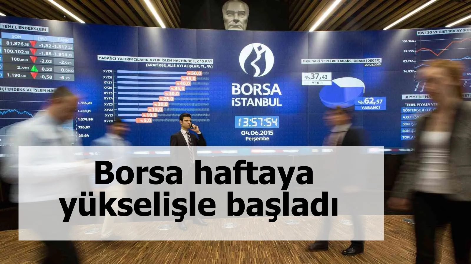 Borsa yükselişle başladı