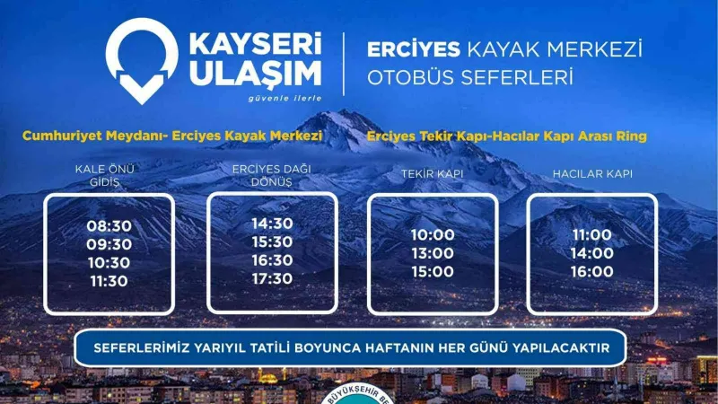 Başkan Büyükkılıç: "Erciyes’e ulaşım çok kolay"