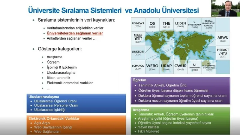 ODTÜ Öğretim Üyesi Prof. Dr. Adem Kalınlı’dan Anadolu Üniversitesi’de konferans