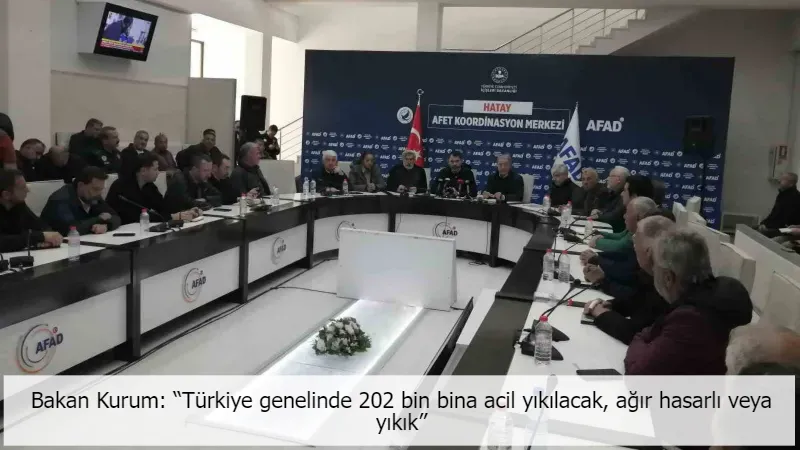 Bakan Kurum: “Türkiye genelinde 202 bin bina acil yıkılacak, ağır hasarlı veya yıkık”