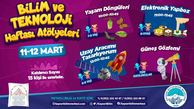 Büyükşehir’in Bilim Merkezi’nden ‘Bilim Ve Teknoloji Haftası atölyeleri’