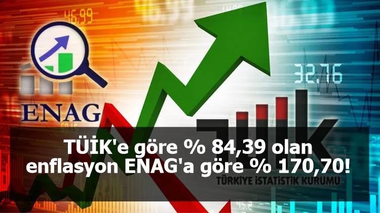 TÜİK'e göre % 84,39 olan enflasyon ENAG'a göre % 170,70!
