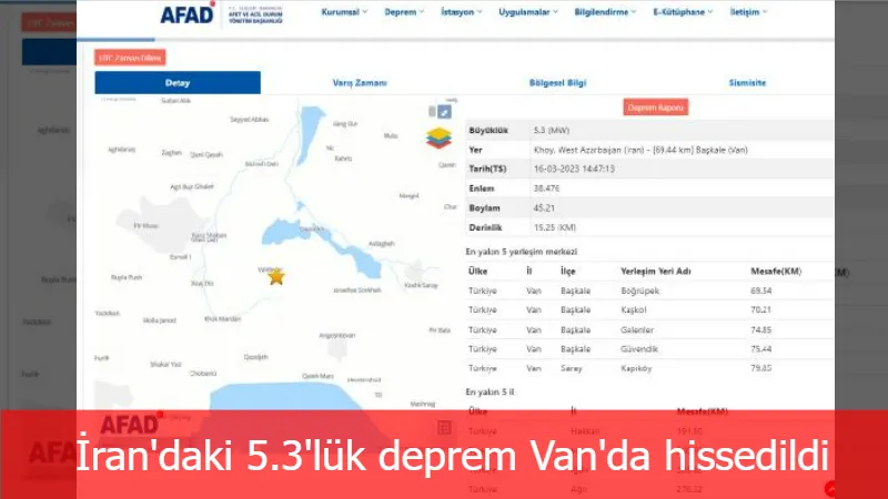 İran'daki 5.3'lük deprem Van'da hissedildi