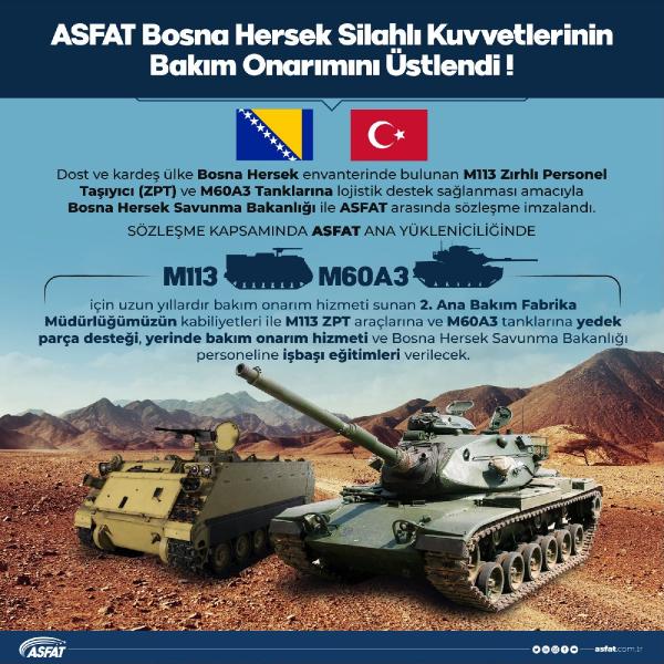 ASFAT ile Bosna Hersek Silahlı Kuvvetleri arasında sözleşme imzalandı