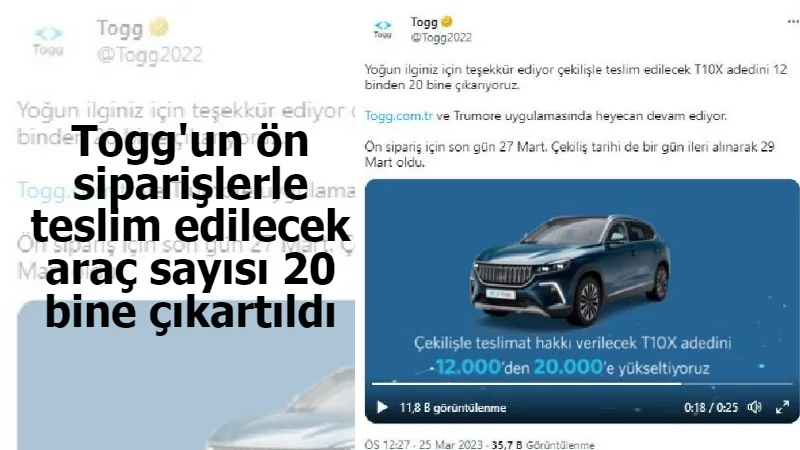 Togg'un ön siparişlerle teslim edilecek araç sayısı 20 bine çıkartıldı