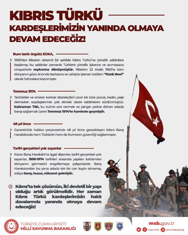 MSB: Kıbrıs Türkü kardeşlerimizin yanında olmaya devam edeceğiz