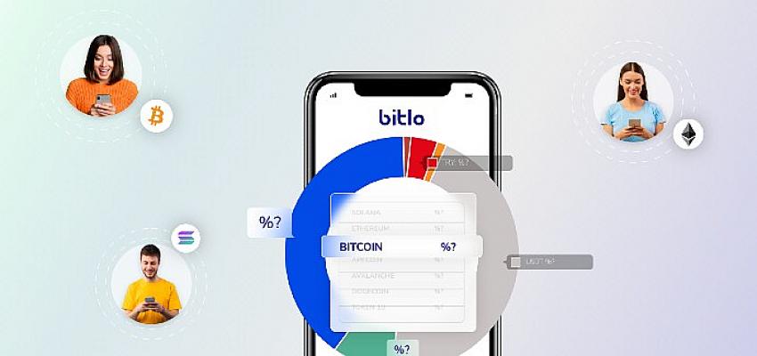 Bitlo’ya Social Trading Özelliği Geliyor