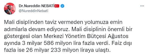 Bakan Nebati: Merkezi yönetim bütçesi 3 milyar 586 milyon lira fazla verdi