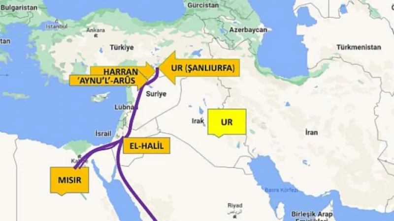 Harran Üniversitesi, Hz. İbrahim ve Ailesinin Şanlıurfa İle İlişkisini Bilimsel Olarak Ortaya Koydu