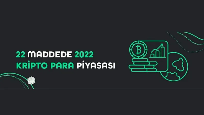 22 maddede 2022'de kripto para piyasası