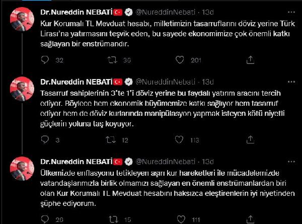 Bakan Nebati:  Kur Korumalı TL Mevduat hesabını haksızca eleştirenlerin iyi niyetinden şüphe ediyorum