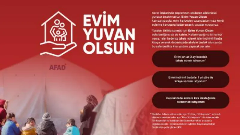 'Evim Yuvan Olsun' kampanyasına 4 bin 191 bağış başvurusu