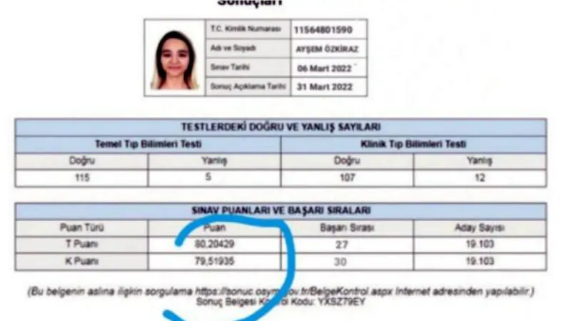 'Sahte doktor' Ayşe Özkiraz iddianamesi kabul edildi; birçok ameliyata girmiş