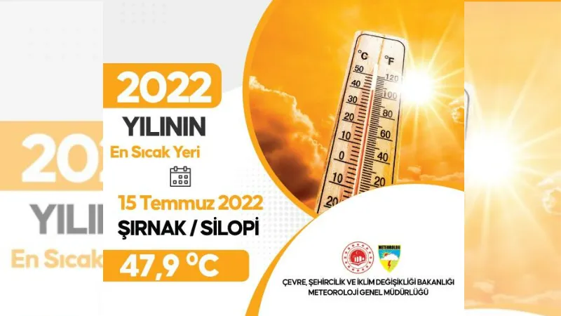 Meteoroloji, 2022'nin aşırı değerlerini açıkladı