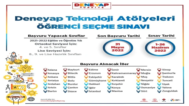 Iğdır’da ’Deneyap Atölyesi’ başvuruları başladı