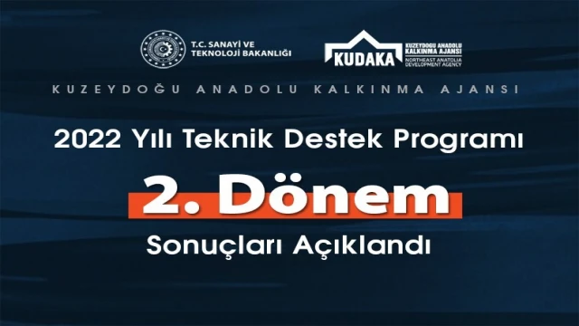 KUDAKA Teknik Destek Programı 2. dönem sonuçları açıklandı