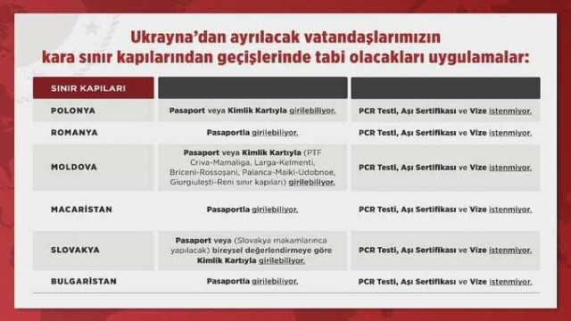 Ukrayna’dan ayrılacak Türk vatandaşlar için sınır kapı uygulamaları güncellendi