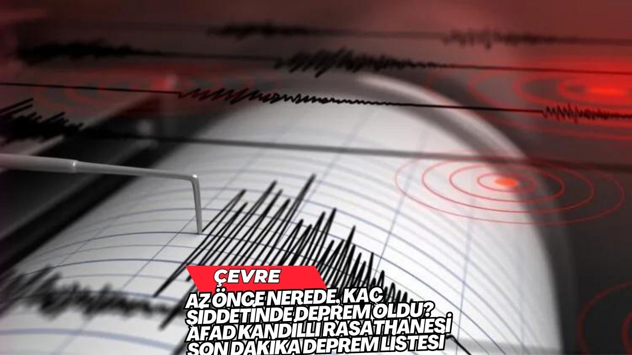 Az önce nerede, kaç şiddetinde deprem oldu? AFAD Kandilli Rasathanesi son dakika deprem listesi
