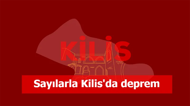 Sayılarla Kilis'da deprem